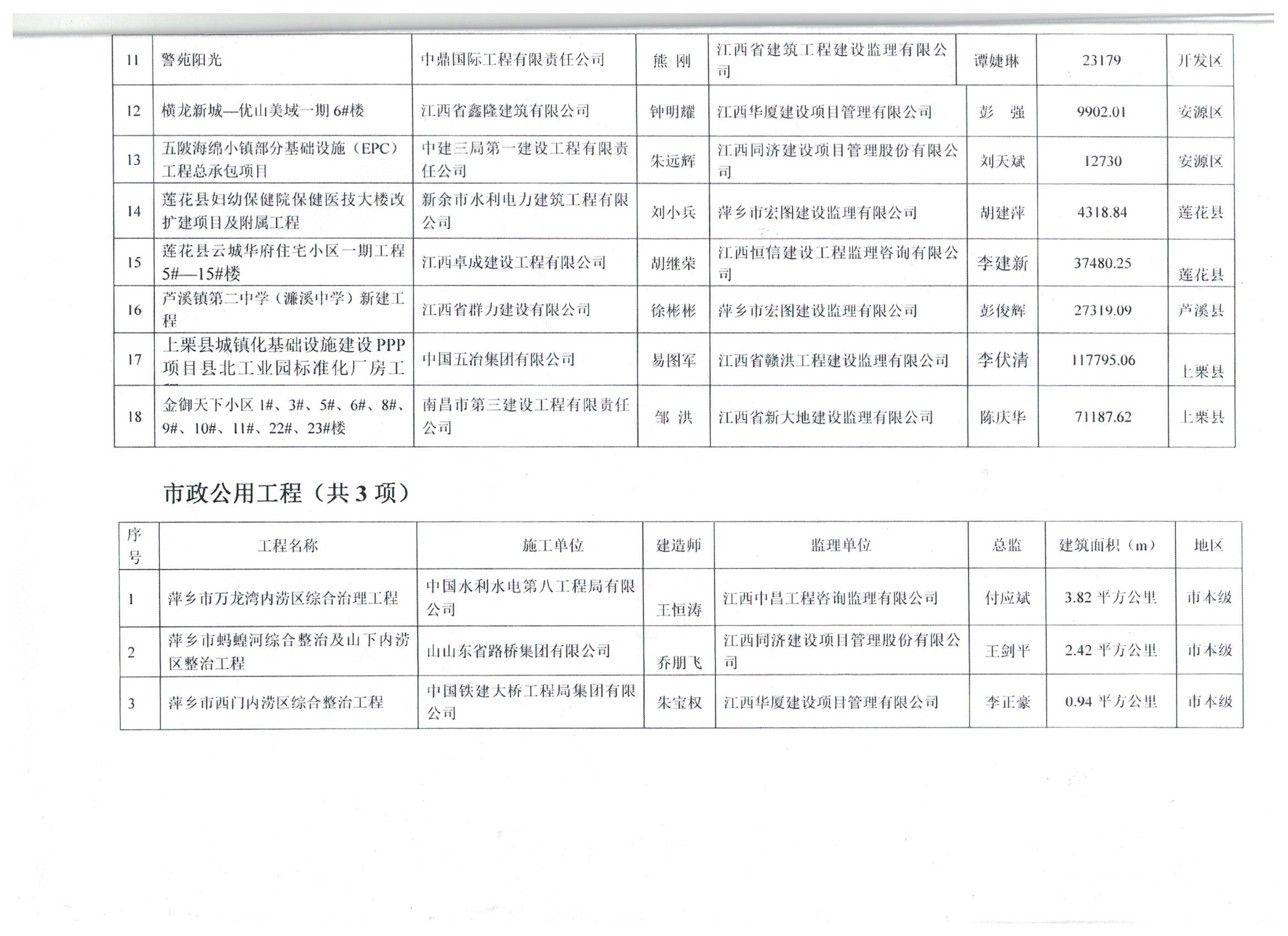 e4efa191402ed66244bf486069b8088b