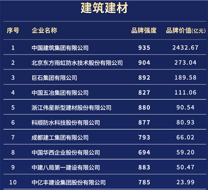 首页|yl6809永利集团有限公司官方网站