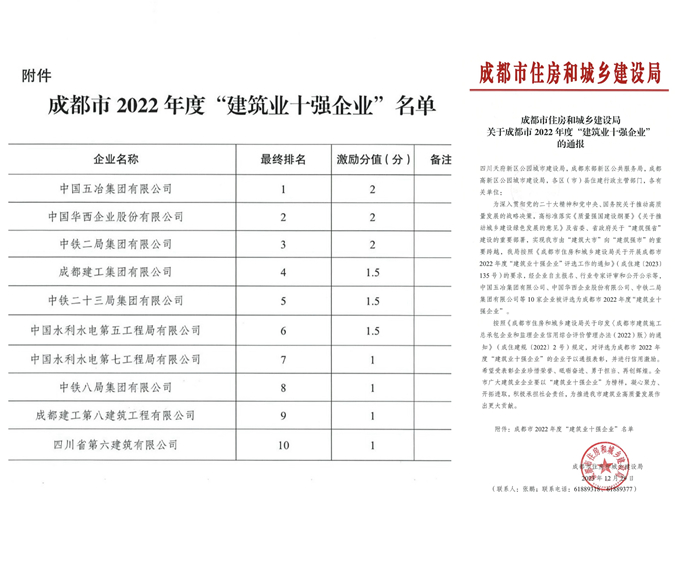 首页|yl6809永利集团有限公司官方网站