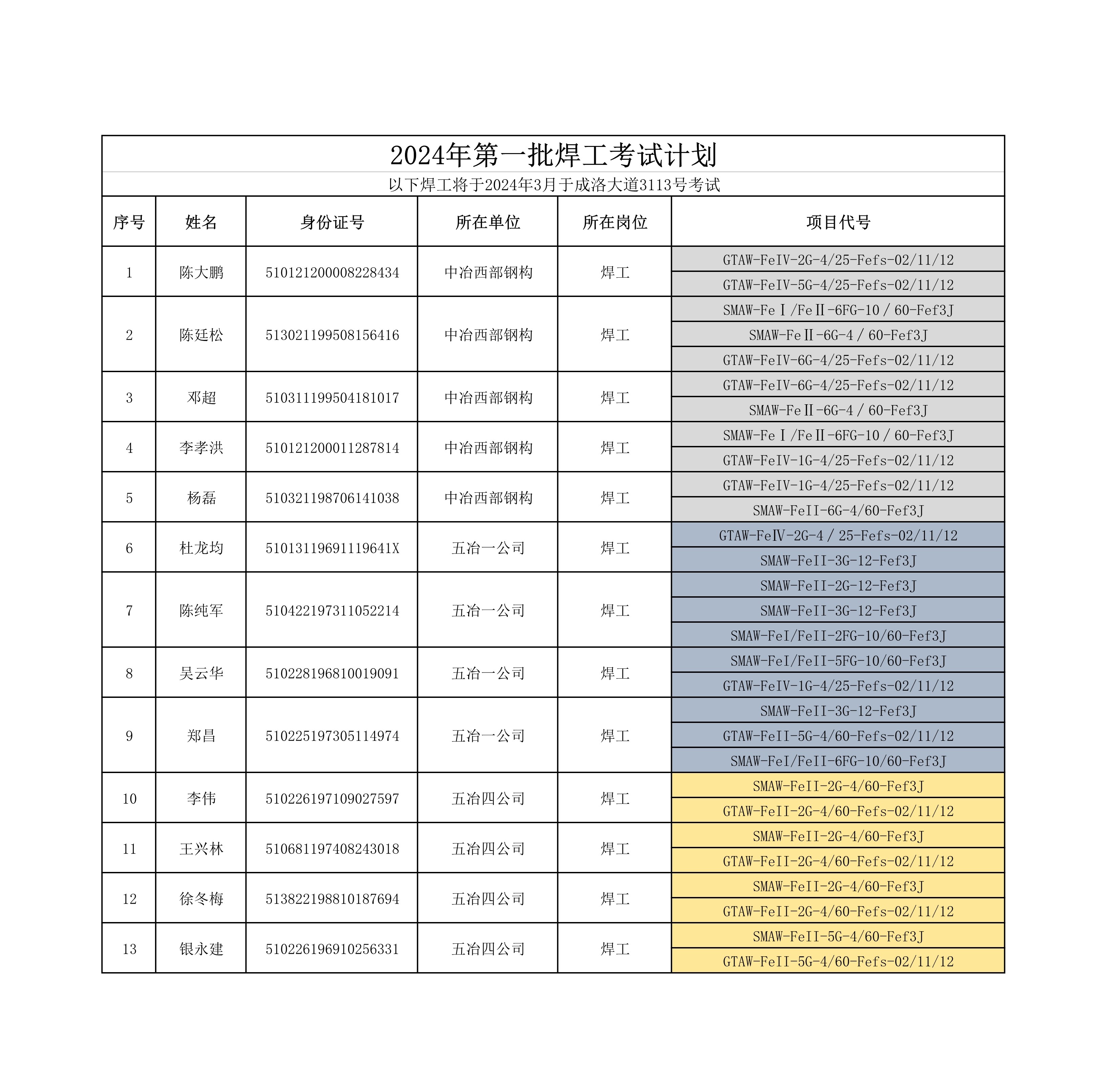 首页|yl6809永利集团有限公司官方网站