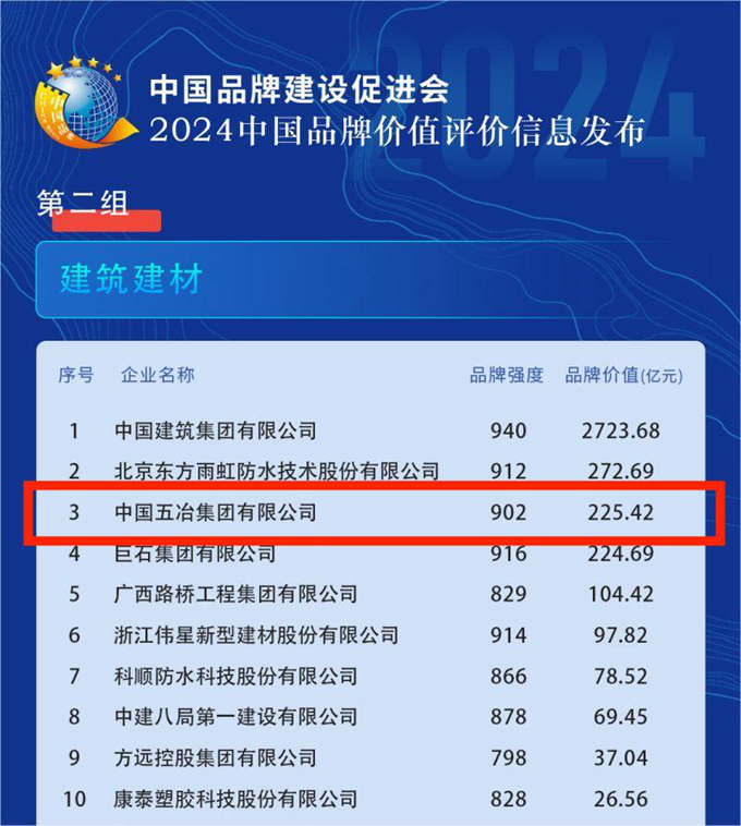 首页|yl6809永利集团有限公司官方网站